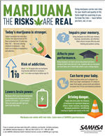 Tip sheet
